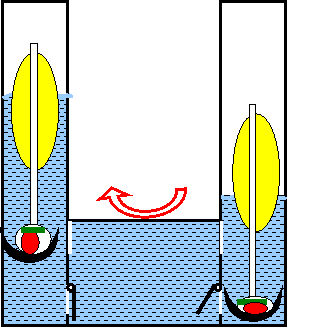 поженил для Базарова  "МДА" и "Консервы"