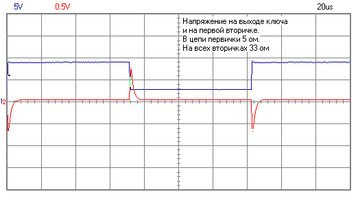 Выхол генератора - вторичка