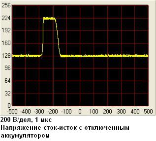 Сток-исток без аккумулятора в другом масштабе.