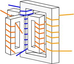 утилизация внешнего поля тр-ра