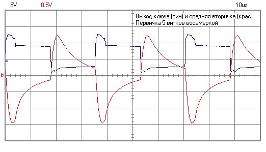 Выход драйвера + вторичка