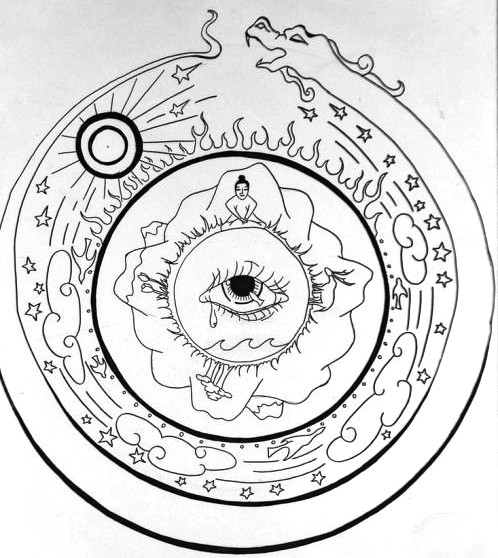 хвостоглот как основа мироздания