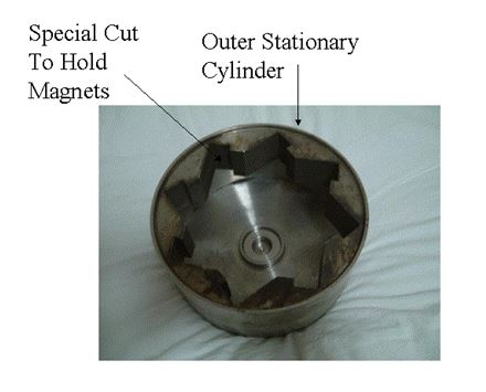 статор генератора дядюшки Вана