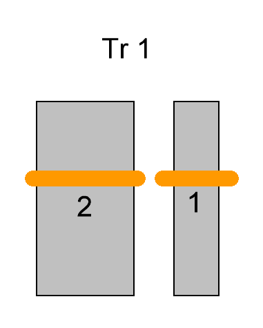 42