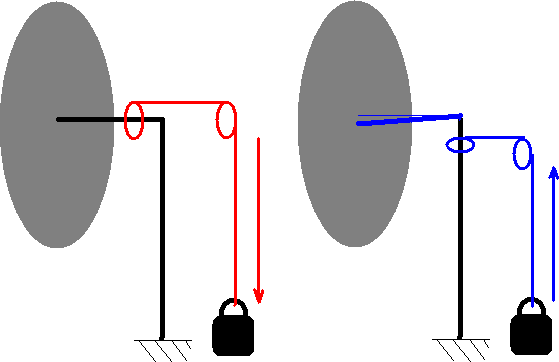 Школьная схема