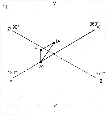 система координат