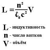 Индуктивность функция обьёма!!! То есть простраества охваченного катушкой!