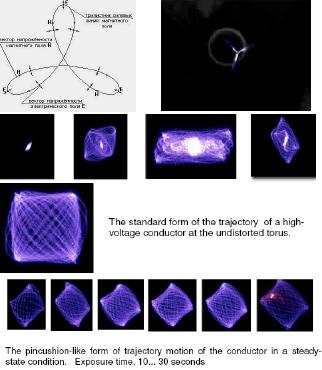 Трилистник качера