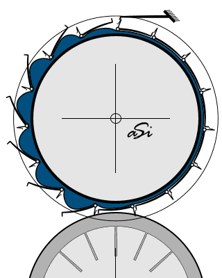 Танцующие бассейны Гравио - 2