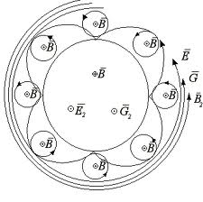 Траектория точки на ролике SEG