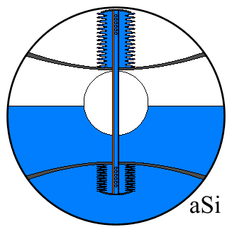 сильфоны туда-сюда