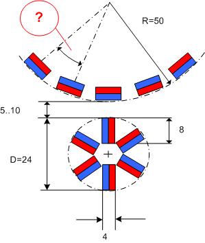 Расположение магнитов