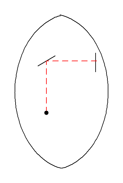 Реактивная лодка. 