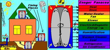 Хочу жить в таком домике!