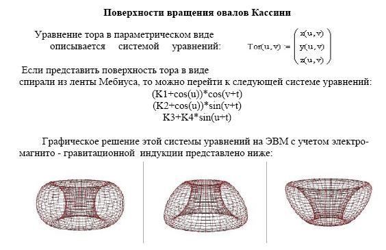 Овал Касини