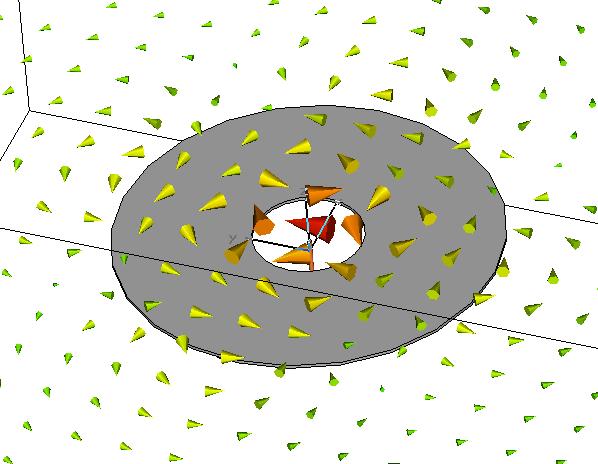 Градиент напряженности магнитного поля