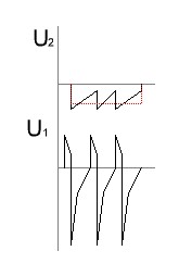 На вторичке и первичке второго транса.