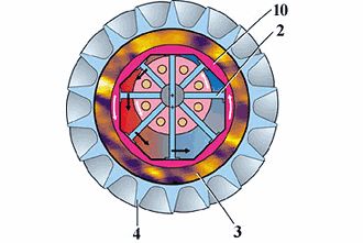 двигатель курочкина