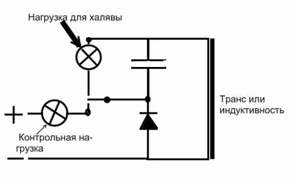 Схема, вроде расставить должна,по-моему, всё на свои места
