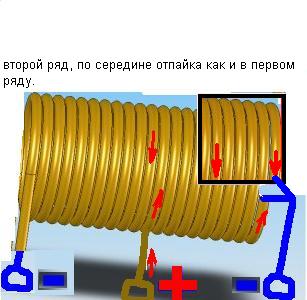 Выжать конус без завихрения.