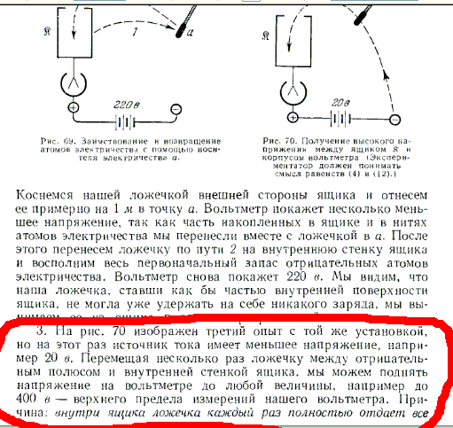Искра