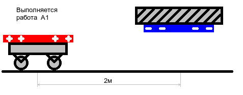 А1
