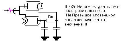 122