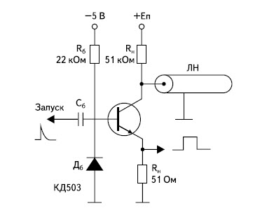 б1