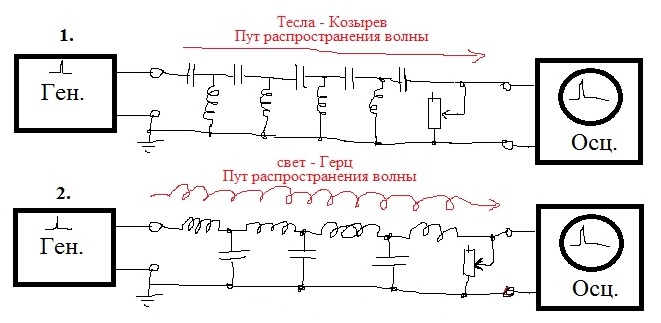 Линия задержки схема