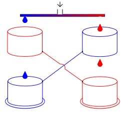 Генератор высокого напряжения на базе эффекта электростатической индукции.