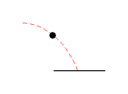 Мячик падает на пол.