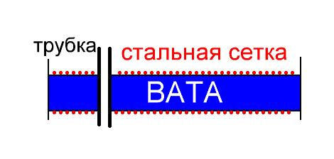 Селёдка!!