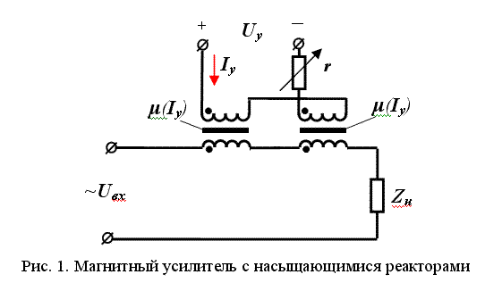 Рис. 1