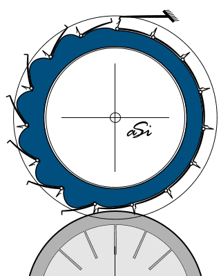 Танцующие бассейны Гравио