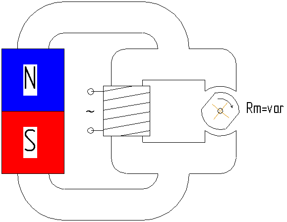 Принцип съема энергии с постоянного магнита.