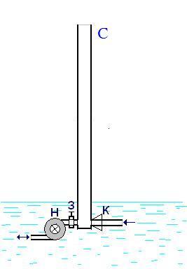 схема гидро вакуумного генератора