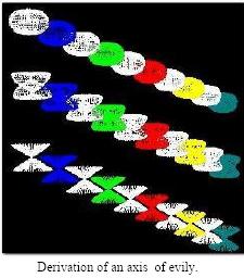 Сбока цепочки из доменов