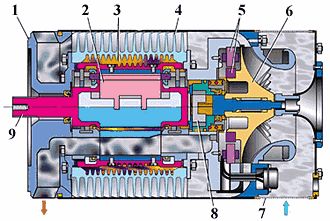 Продольный разрез