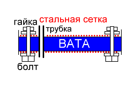 Селёдка!!