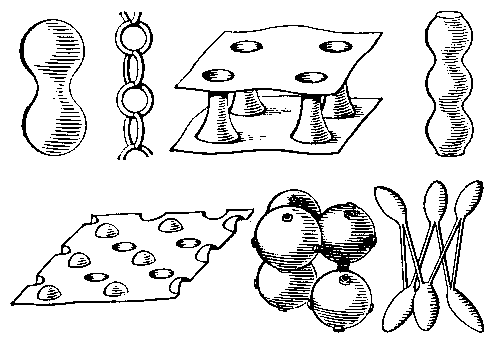 Ферми поверхности (типы)