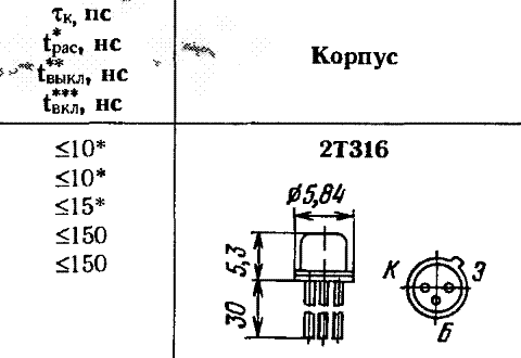 КТ316